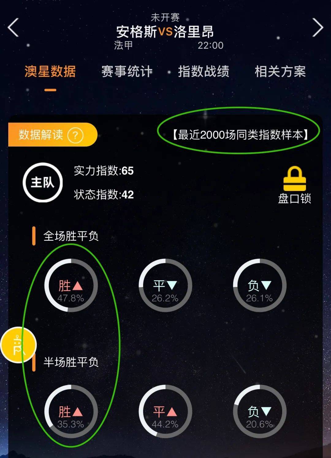 效应这种